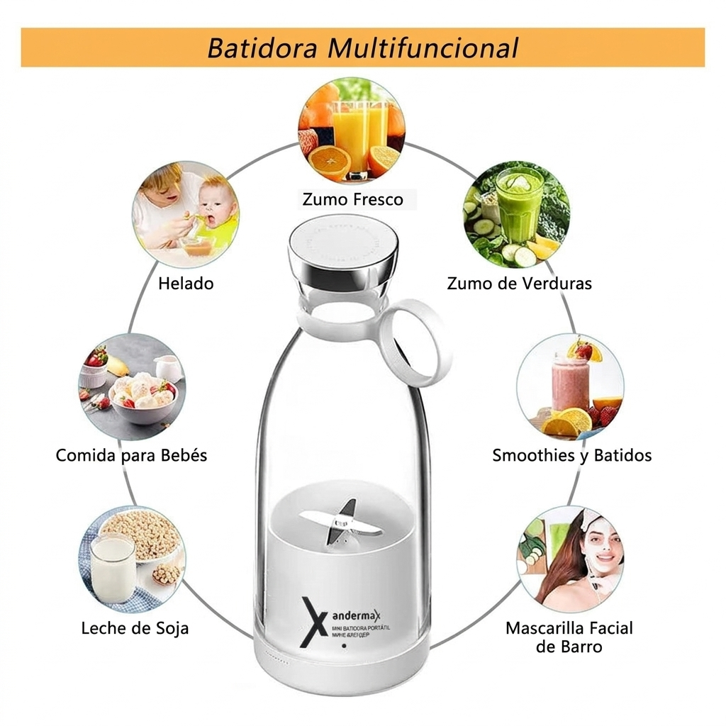 Licuador Portátil, tu compañera ideal de viaje y aventuras.